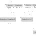 C# Program to Count File Extensions and Group it using LINQ