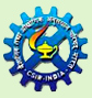 Latest 2014 Indian Institute of Petroleum (IIP) Recruitment 2014 Apply Online