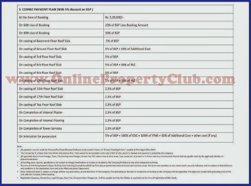 OMAXE THE LAKE FLATS MULLANPUR  New-Chandigarh, 2BHK, 3BHK, 4BHK, Apartments in OMAXE The Lake ( Mystic, Victoria, Caspean, Emerald, Isabella) Apartments, Floors, Villas.