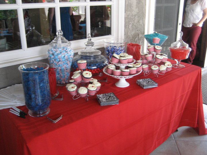 Candy bar Trying it out before the wedding