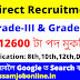 Assam Direct Recruitment – Grade III & Grade IV 12600 Posts