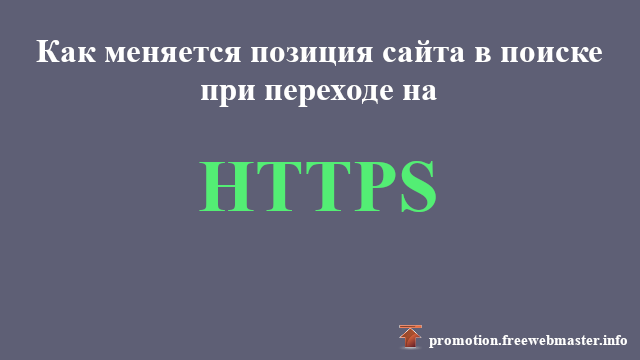 Как меняется позиция сайта в поиске при переходе на HTTPS?