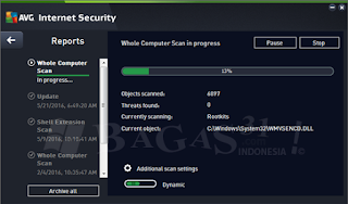 Avg Antivirus Full Version