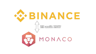 monaco-binance