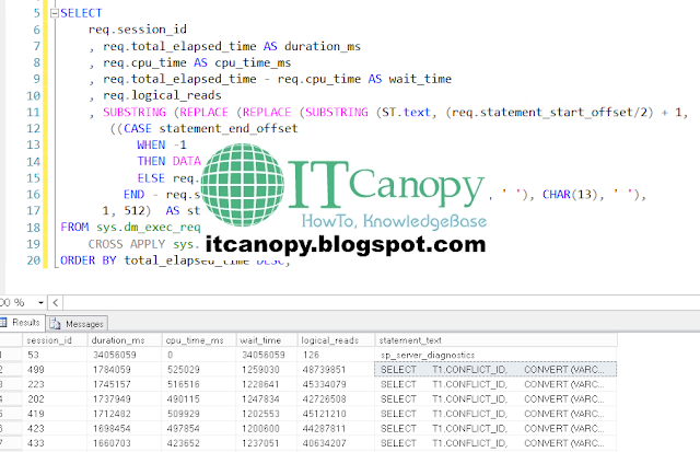 sql_slow_tasks_query