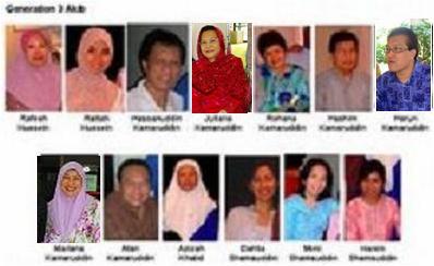 Kamarudin & Hasnah, Zaharah & Khalid, Juriah & Hussein and Shamsuddin & Che' Lijah