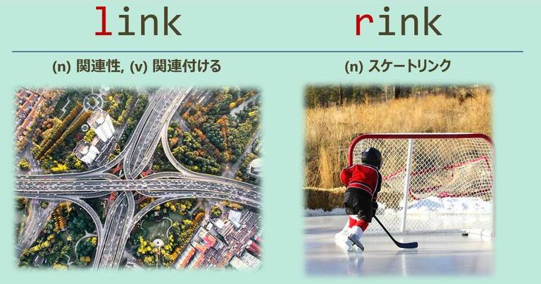 link, rink, スペルが似ている英単語