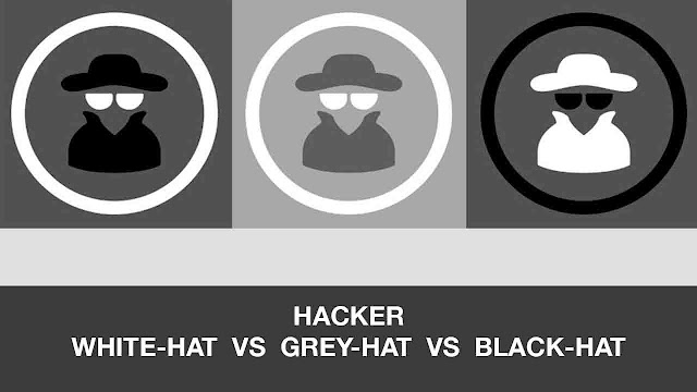 jenis-jenis hacker black hat white hat grey hat