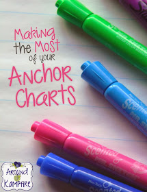 Making the Most of Your Anchor Charts