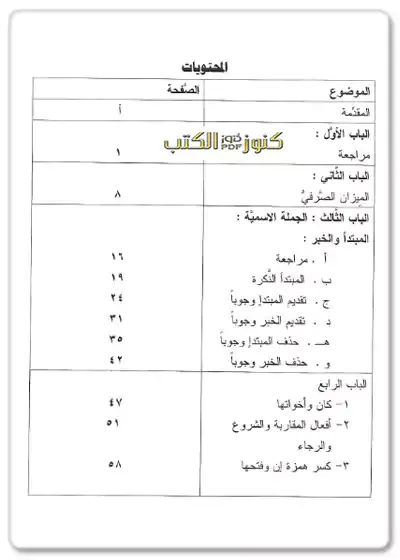 تحميل و تنزيل كتاب مادة قواعد النحو صف اول ثانوي، المنهاج السوداني الشهادة الثانوية العامة الطبعة الجديدة مقرر عام 2022 – 2023 رابط تحميل مباشر pdf