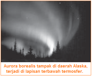 Lapisan Termosfer atau Ionosfer - terjadinya aurora