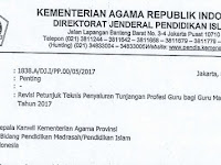 Guru Peduli
