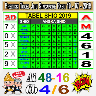  Forum Prediksi Togel Singapore Rabu 10 Juli 2019