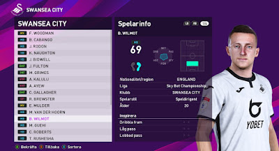 PES 2020 Faces Ben Wilmot by Random Facemaker