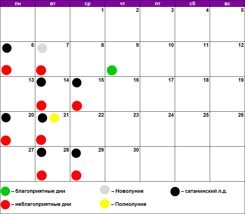 Лунный календарь пирсинга и прокалывания ушей сентябрь 2021