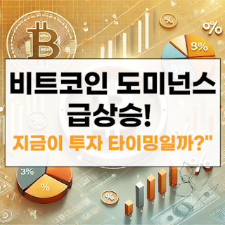 비트코인 도미넌스 썸네일