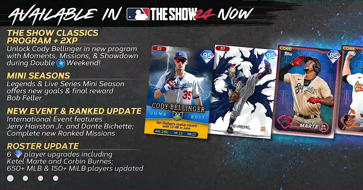 MLB The Show 24 Update: Game-Changing Adjustments and Exciting Additions