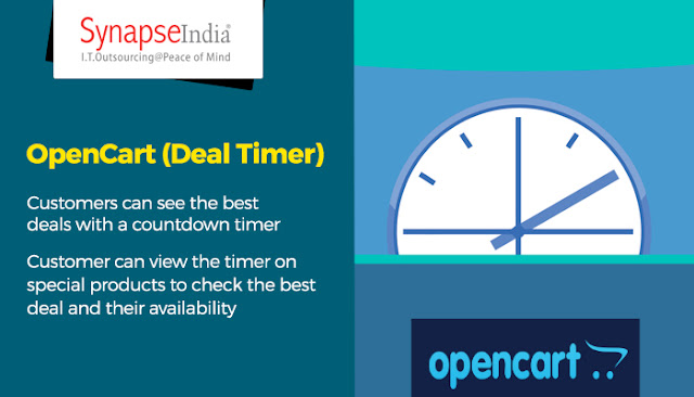 Opencart extension development by SynapseIndia