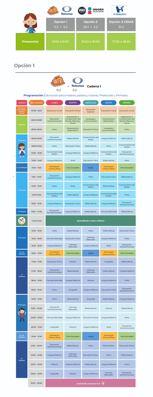 Estos son los canales y horarios de las clases por televisión Aprende En Casa 2 SEP