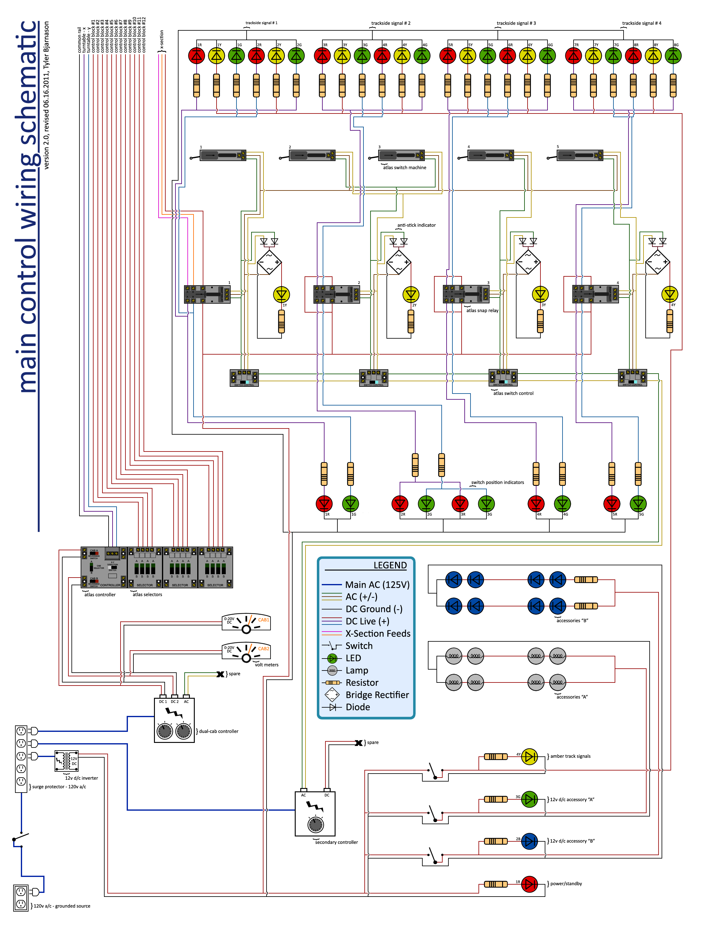 Main wiring diagram for a DC model railroad layout and control panel