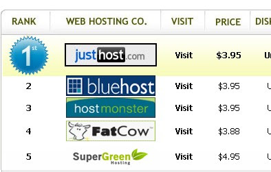 Web Hosting