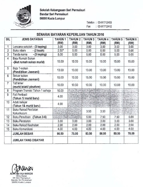 Klik untuk paparan lebih jelas.