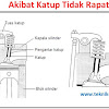Akibat Klep Atau Katup Bocor