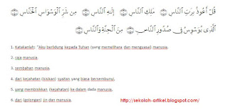 Cara Menulis Ayat Al-Quran di Word