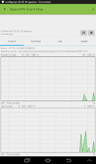 Config Openvpn 22, 23, 24 Agustus 2015 Full Speed Telkomsel