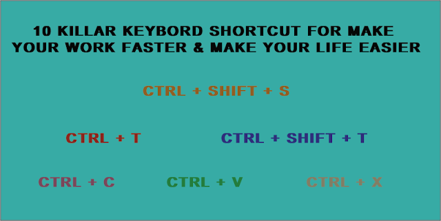 TOP MOST COMPUTER_SHORTCUT.