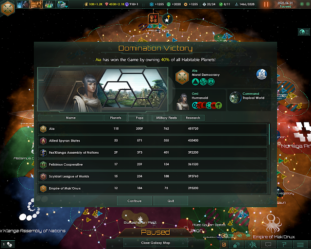 Domination Victory | Stellaris Screenshot