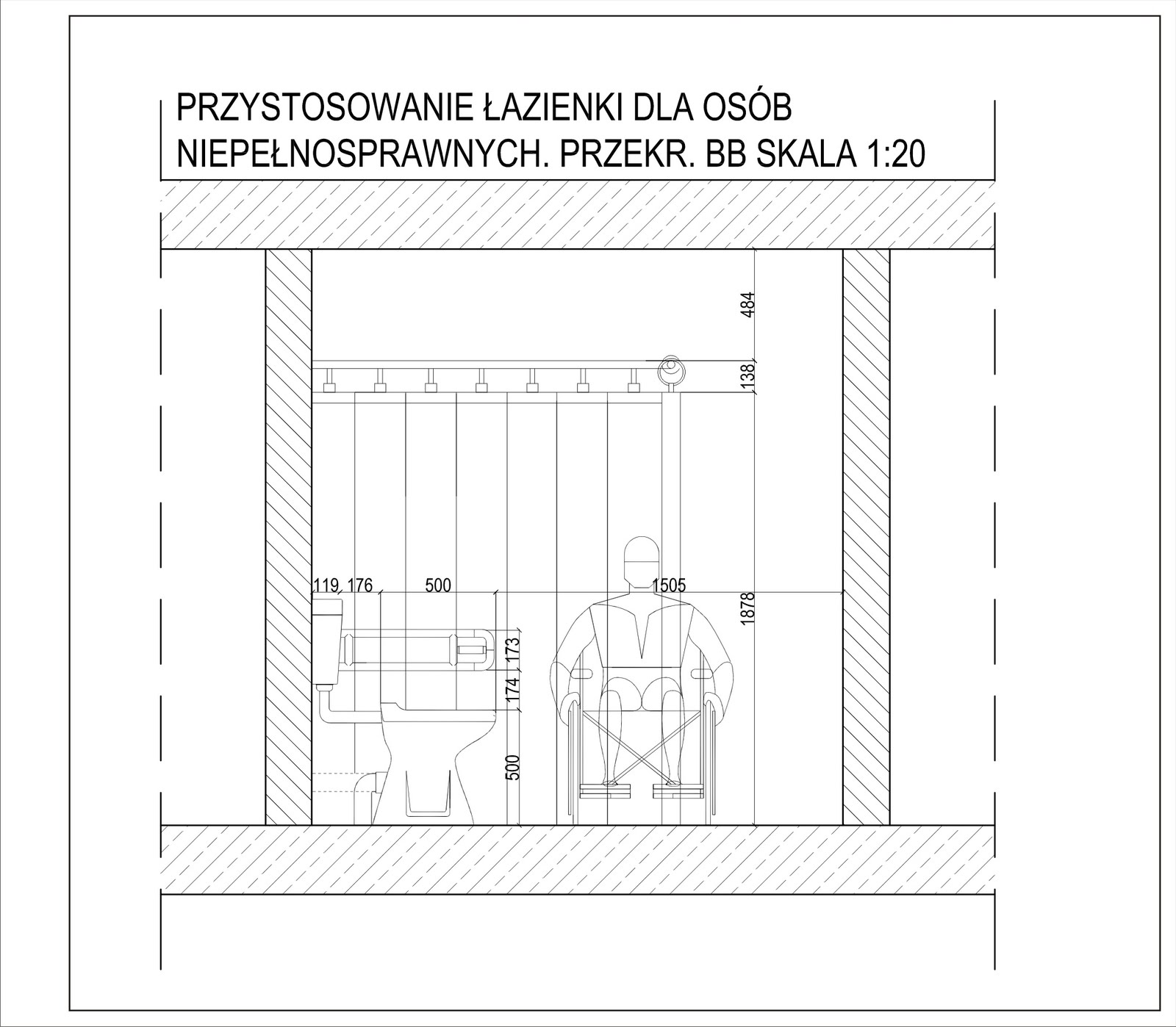 KRESKA - PORTFOLIO: Detal: przystosowanie łazienki dla ...