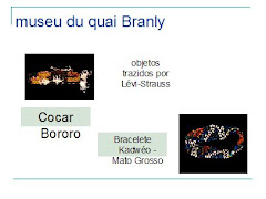 Musée du quai Branly