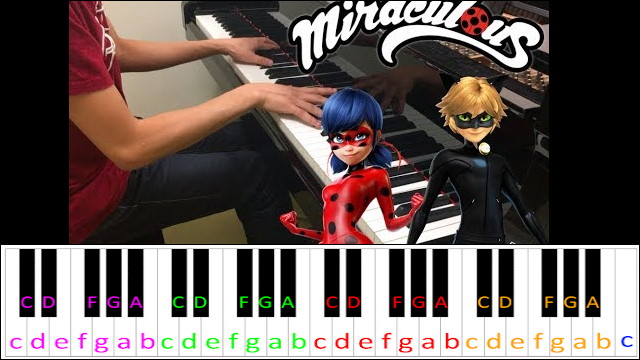 Miraculous Medley (Miraculous Ladybug) Piano / Keyboard Easy Letter Notes for Beginners