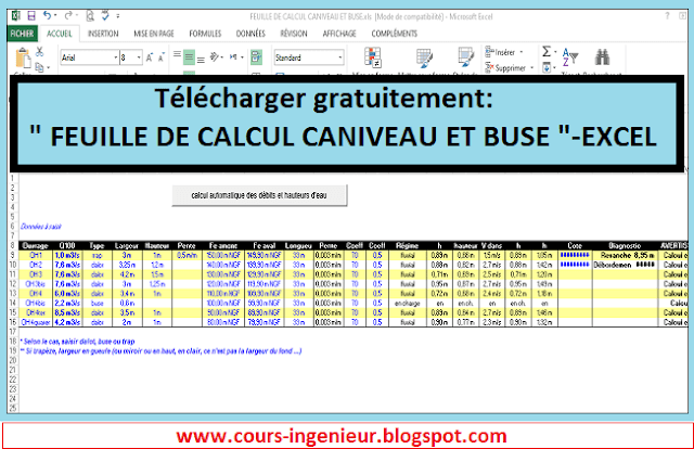 Simplifiez votre travail de conception hydraulique avec cette feuille de calcul gratuite pour les caniveaux et les buses. Téléchargez-la dès maintenant et gagnez du temps !