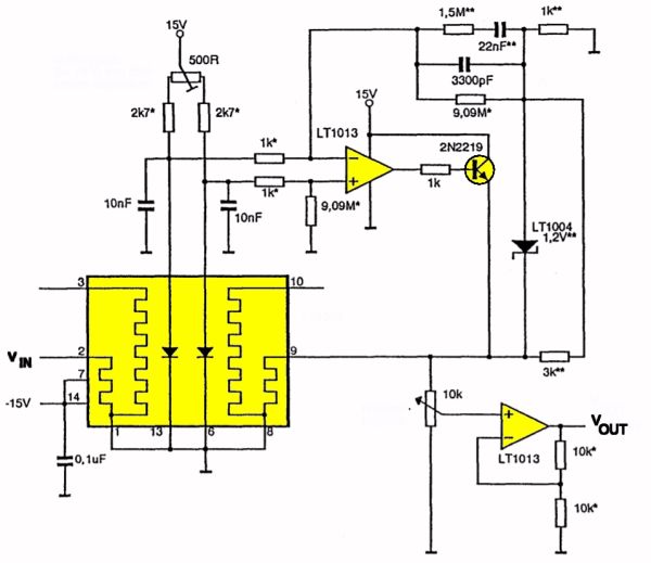 True-RMS-to-DC-omvormers-16 (© Linear Technology)