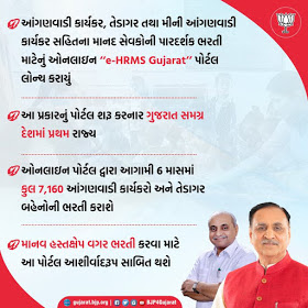 Gujarat Government Declared AAngadvadi Bharti In Gujarat Various District