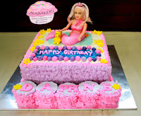 3d Birthday Cakes5