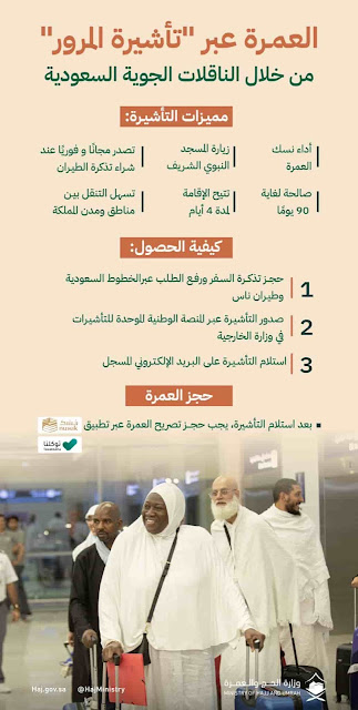 6 advantages of Saudi Transit Visa, explained by the Ministry of Hajj and Umrah - Saudi-Expatriates.com