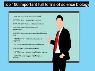Top 100 important full forms of science in biology