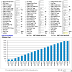 LilacSat-2 Telemetry 09:53 UTC