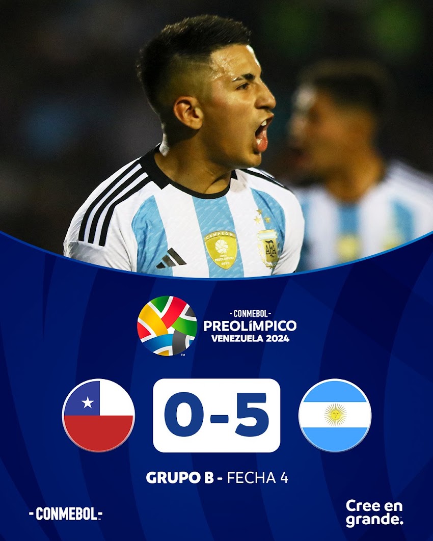 Argentina golea 5-0 a Chile en el Preolímpico Sub23