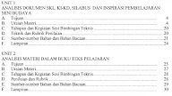 Modul Bahasa Inggris