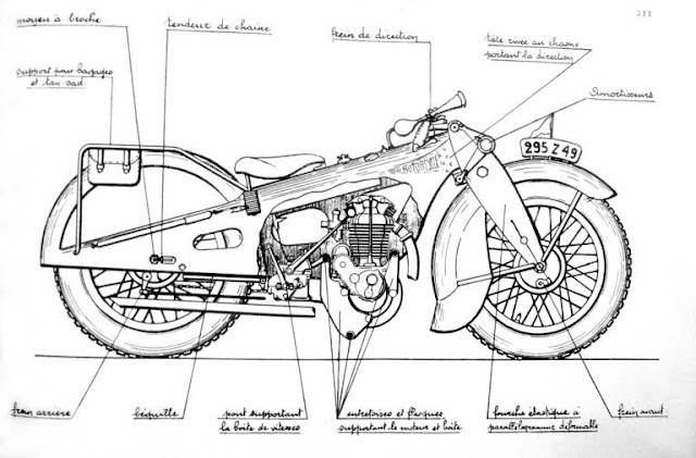 Georges Roy New Motorcycle