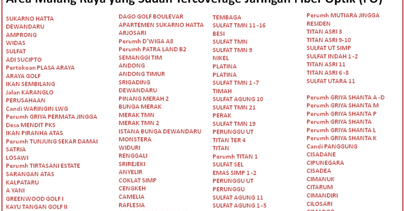 Cara Mengetahui Daerah sudah Tercover Jaringan Fiber Optik 