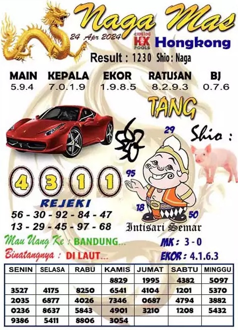 Prediksi Hongkong