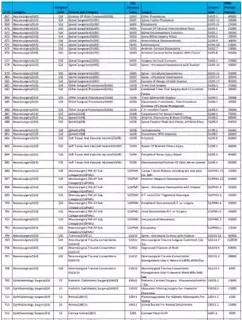 mahatma jyotiba phule jan arogya yojana