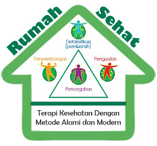 DOWNLOAD PROPOSAL BUKA USAHA RUMAH SEHAT “GRIYA AURA DETOKS”