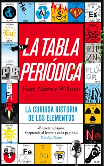 http://www.educaciontrespuntocero.com/recursos/secundaria/5-propuestas-para-aprender-la-tabla-periodica-de-los-elementos/17317.html