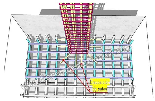 proceso de construccion de zapatas combinadas